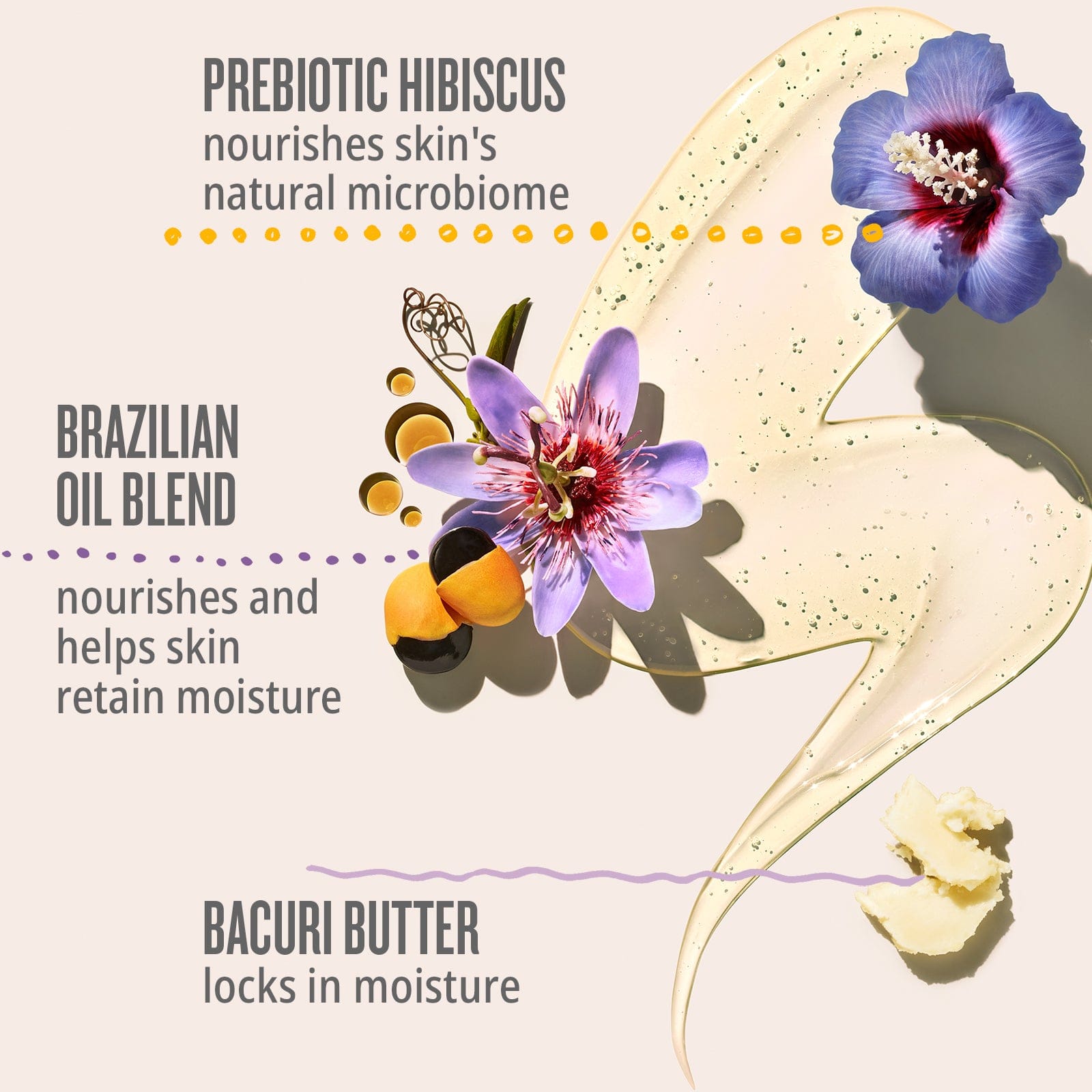 Prebiotic hibiscus nourishes skin's natural microbiome, brazilian oil blend nourishes and helps skin retail moisture, bacuri butter locks in moisture 