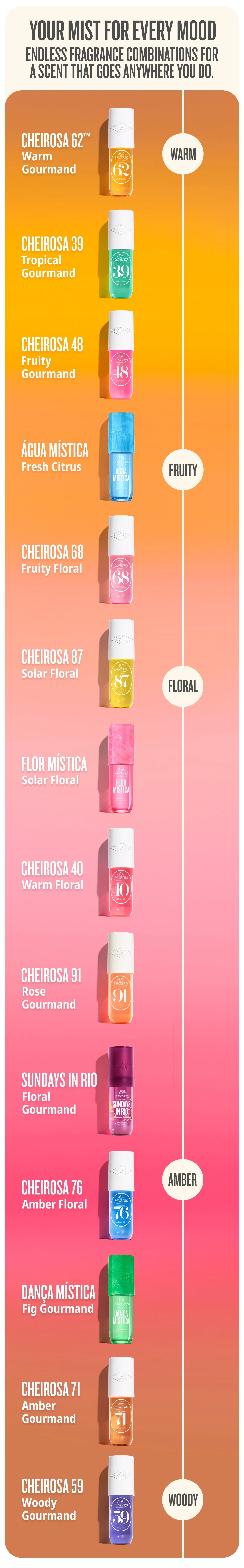 Color swatch chart with various lipstick shades on a pink background