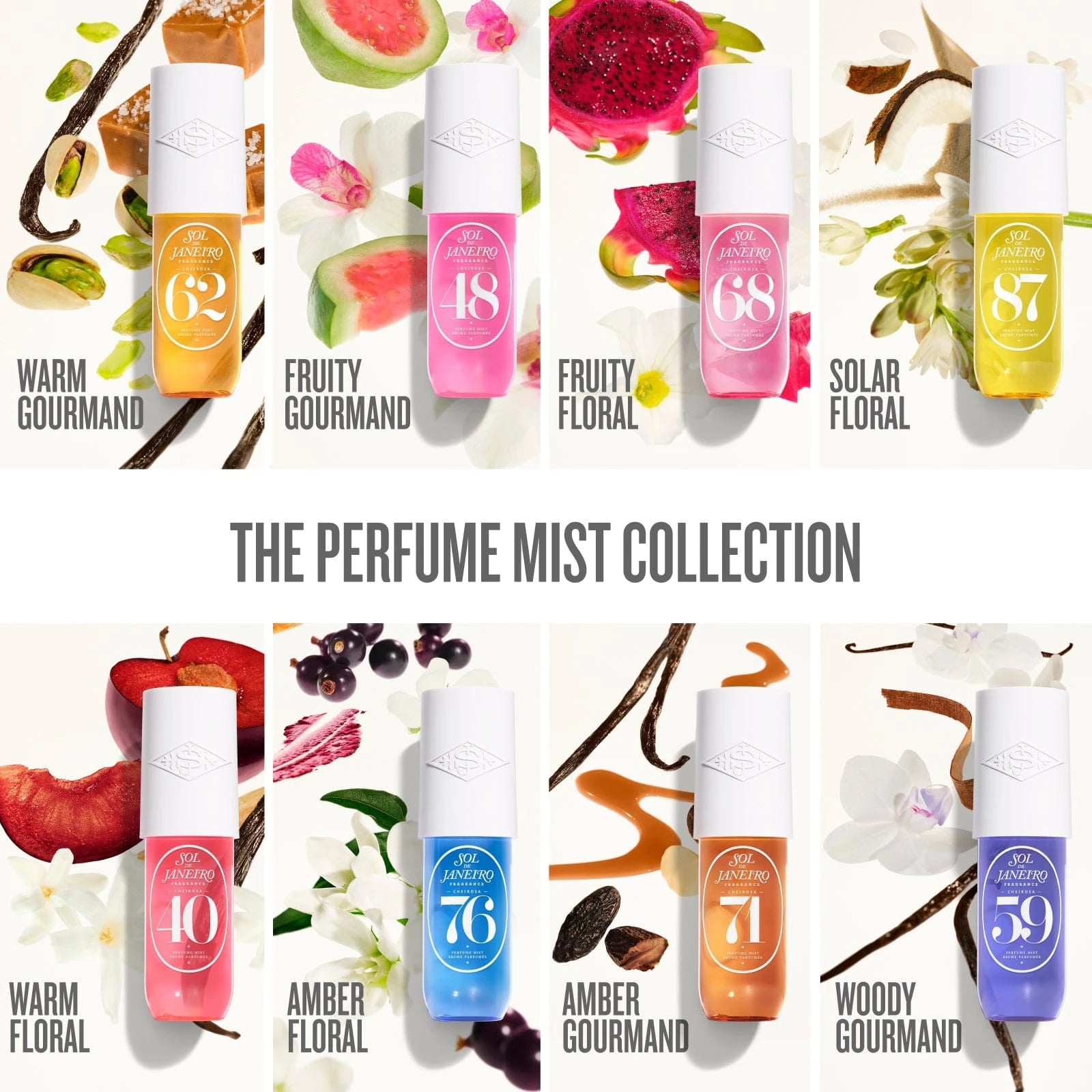 the perfume mist collection - warm gourmand, fruity gourmand, fruity floral, solar floral, warm floral, amber floral, amber gourmand, woody gourmand